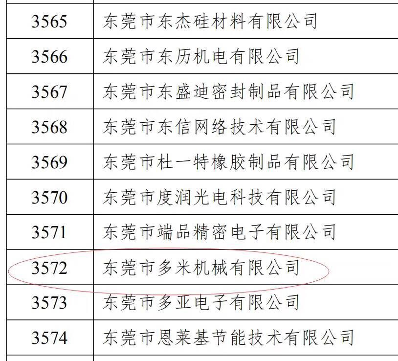 樂大普奔！恭喜多米機(jī)械被評(píng)為高新技術(shù)企業(yè)！